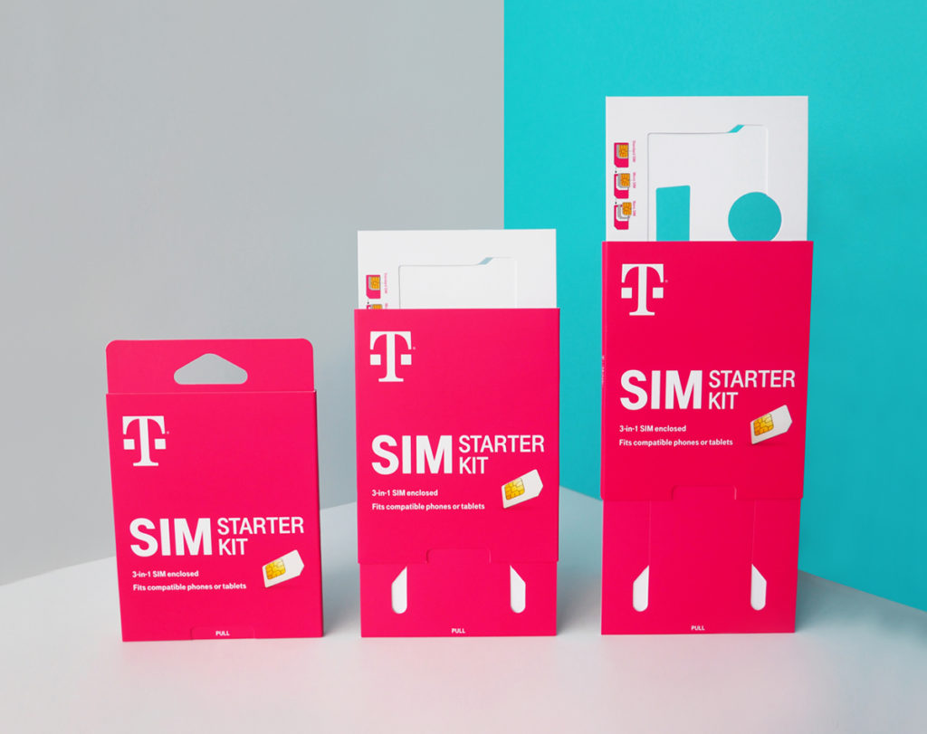 5 Packaging Design Ideas To Consider In Your Business Packaging