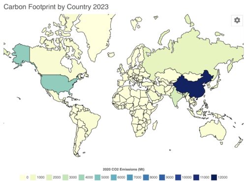 CO2 emissions for countries